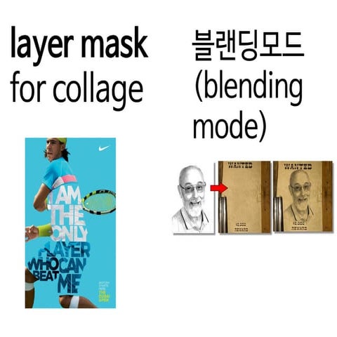 mask and  bleding mode 