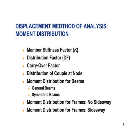 Moment Distribution Method
