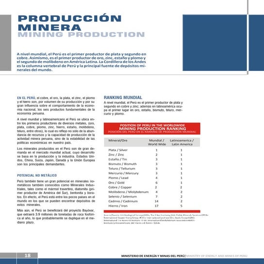 La minería en el Perú | PPTX