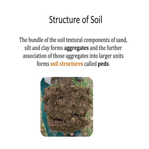 04 Structure of Soil of soil basic.pptx.pdf