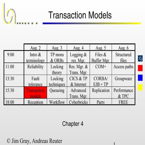 04 transaction models