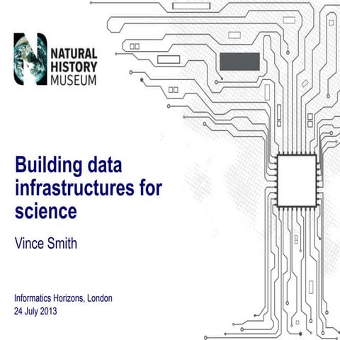 Building data infrastructures for science