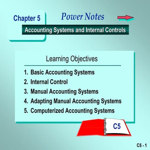 05 Accounting System and Internal Controls