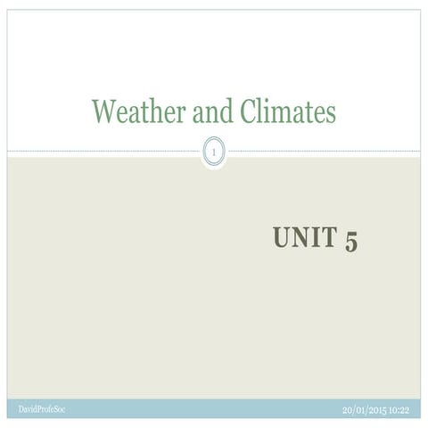 Weather & Climate