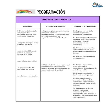 Programación Inteligencia Interpersonal_Proyecto Arco Iris