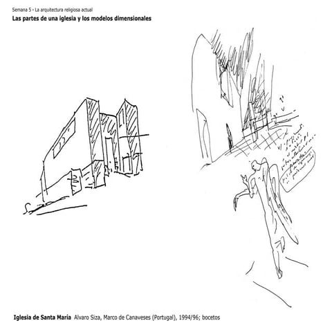 Las partes de una iglesia y los modelos dimensionales