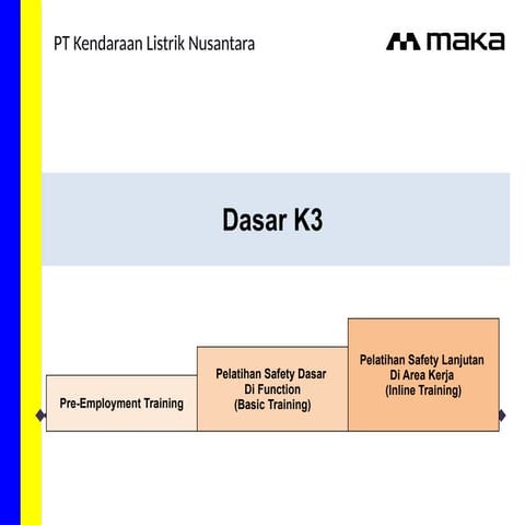 05. Modul Safety.pptxuuuuuuuuuuuuuuuuuuuuuuuuuuuuuuuuuuuuuuuuuuuuuu
