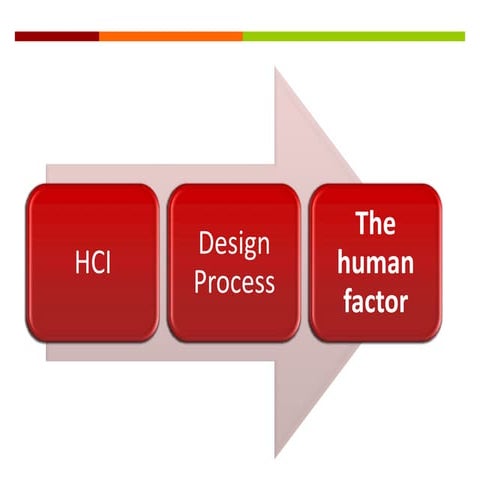 Perception and Cognition | PDF