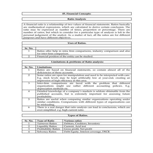 05 financial concepts