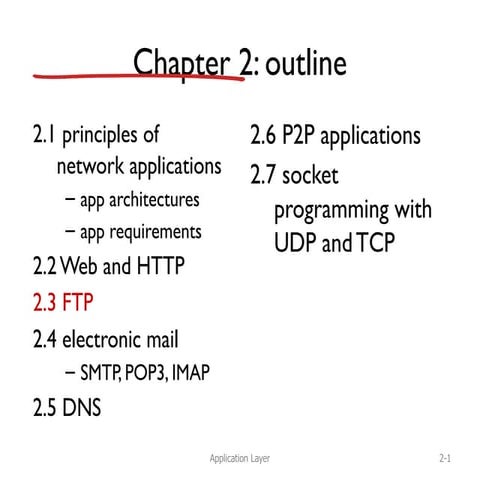 Comprehensive Overview of Application Layer Protocols and Network ...