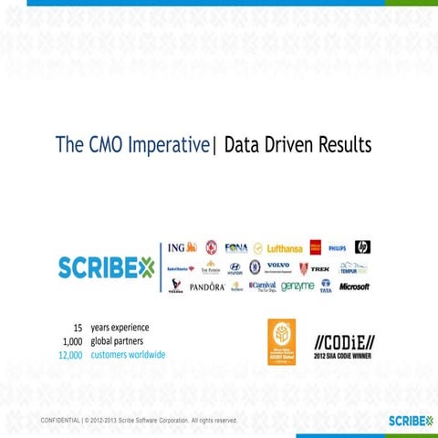 The CMO Imperative -  Data Driven Results