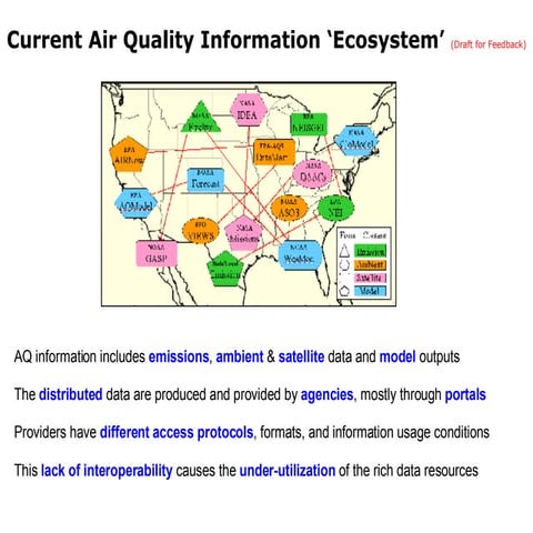 050510 Esip Data Fed Smoke