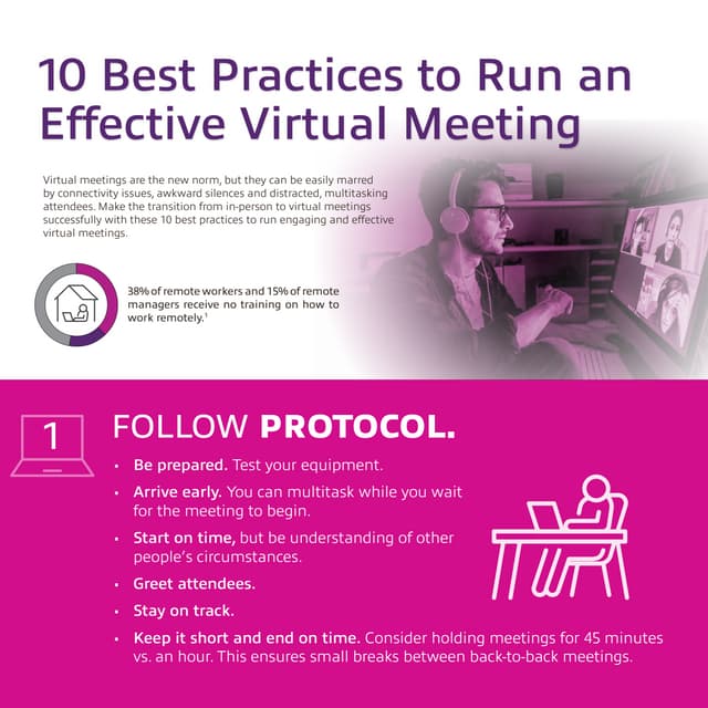 10 Best Practices to Run an Effective Virtual Meeting