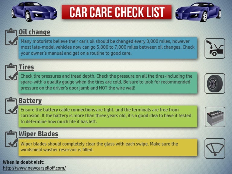Infographic Car Care Checklist