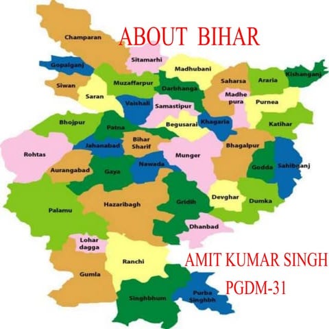 ABOUT  BIHAR