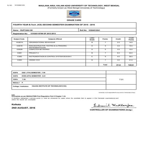 GradeCard_8Sem_121030110798_10304012041