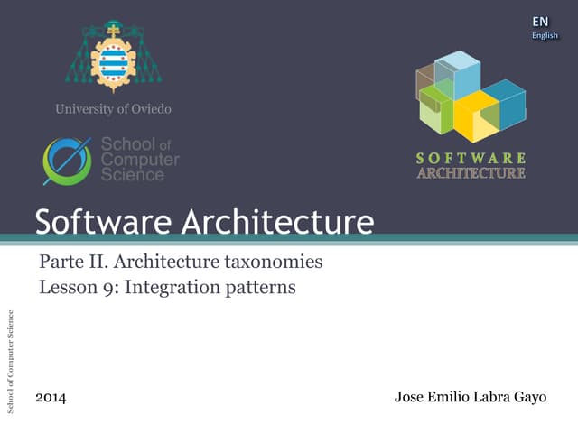 Software Architecture taxonomies - Integration patterns