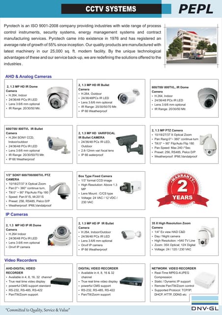 Hikvision cctv camera & dvr and features | PDF