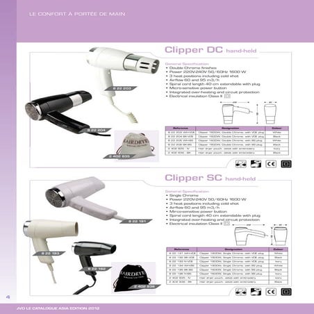 05 clipper dc amp sc hand held hair dryers | PDF
