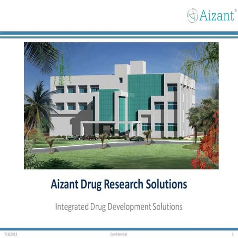 Aizant Corporate  Ppt