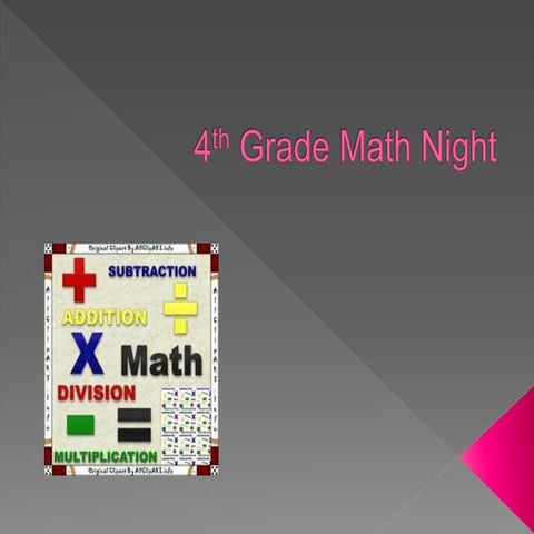 4th Grade Math Night Power point