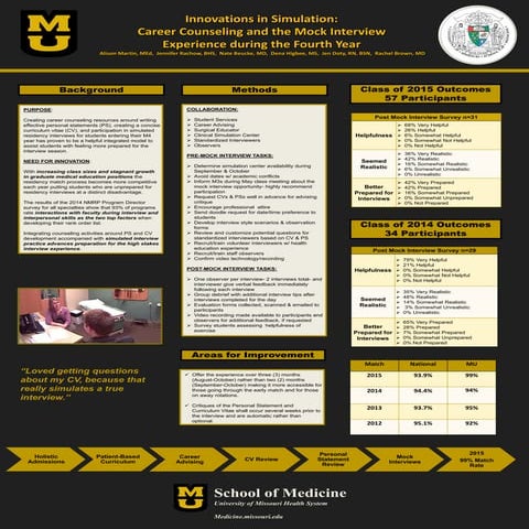 2015 2_CGEA_MOCK_INTERVIEWS