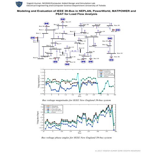 Modeling and Evaluation of IEEE 39 | PDF