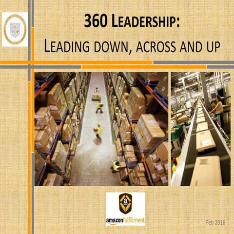 POWERPOINT-360 Leadership