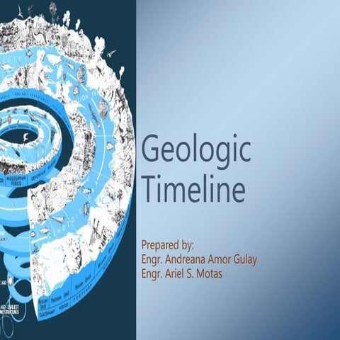 05 geologic timeline (1)