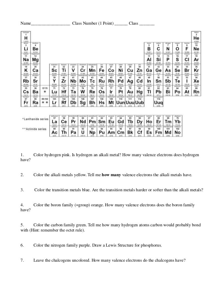 Printables Valence Electron Worksheet valence electron worksheet davezan groups coloring worksheet