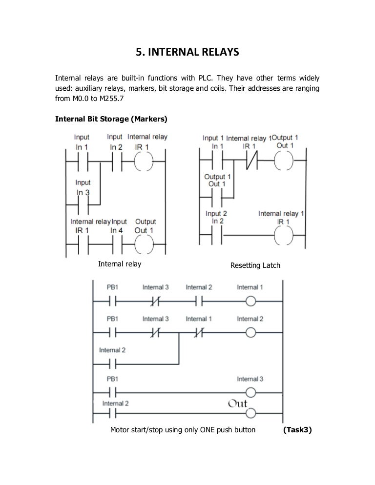 PLC Internal Relays