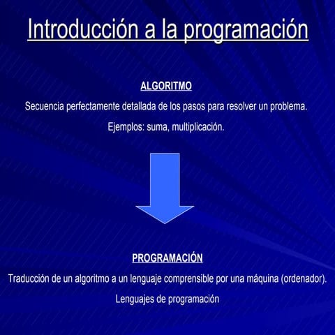 Introduccion a la programacion | PPTX