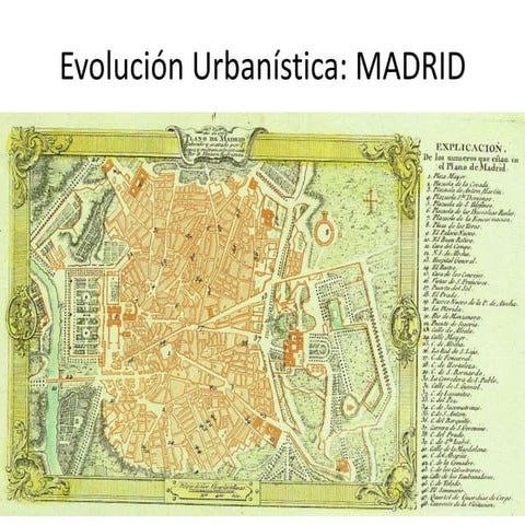 05 madrid siglos xix y xx. evolución urbanísitca, hasta arguelles