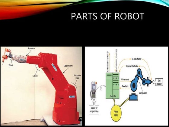 Unit IV.pptx Robot programming and Languages | PPT