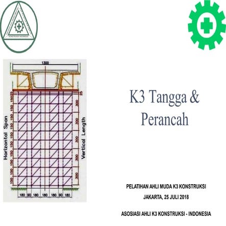 06-01-Pemakaian_Tangga___Perancah_SIO.pptx