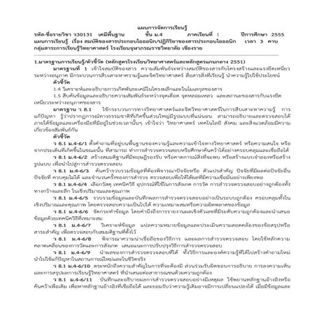 06 สมบัติของสารประกอบไอออนิก 