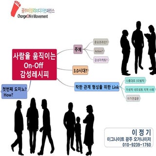 [2013 Changeon@Movement]_사람을 움직이는 감...