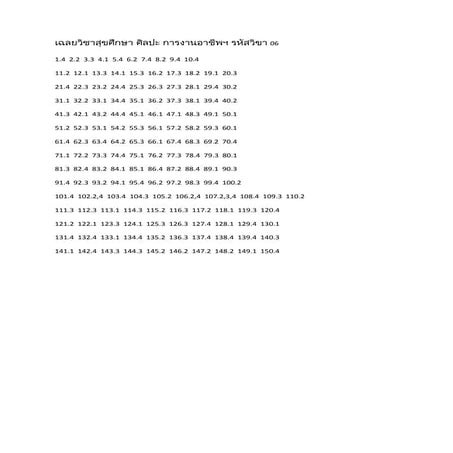 เฉลยวิชาสุขศึกษา ศิลปะ การงานอาชีพฯ รหัสวิขา 06