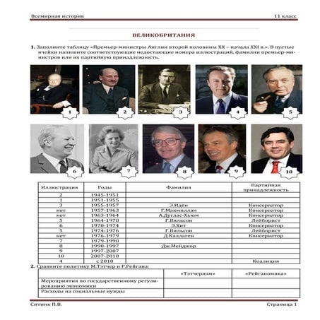 Великобритания | PDF