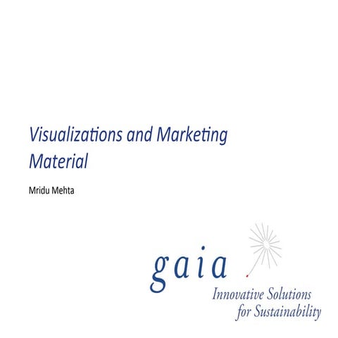 Visualization Portfolio at Gaia Group Oy