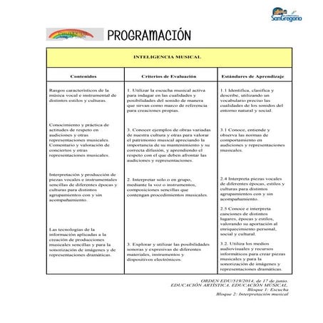 Programación Inteligencia Musical_Proyecto Arco Iris