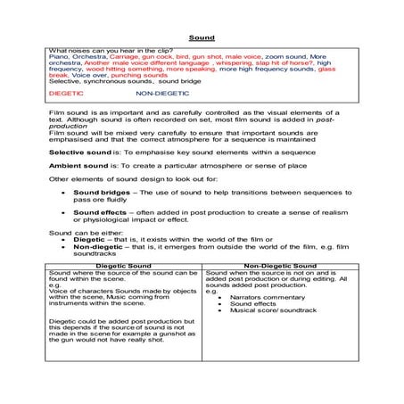 The difference between score notes and sound effects | PPTX