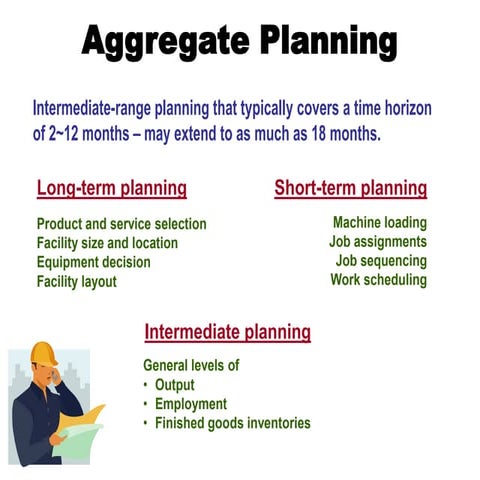 06.999999999999999999 Aggregate Planning.ppt