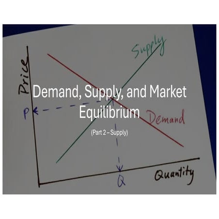 06._Demand_Supply_and_Market_Equilibrium_(Part_2) 2.pdf