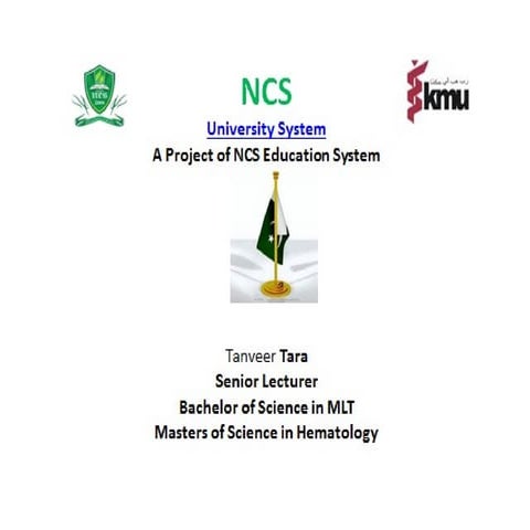 Hemoglobin structure 