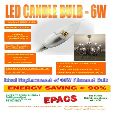 08 led-58 w-rgb-mod-ceiling-sq | PDF