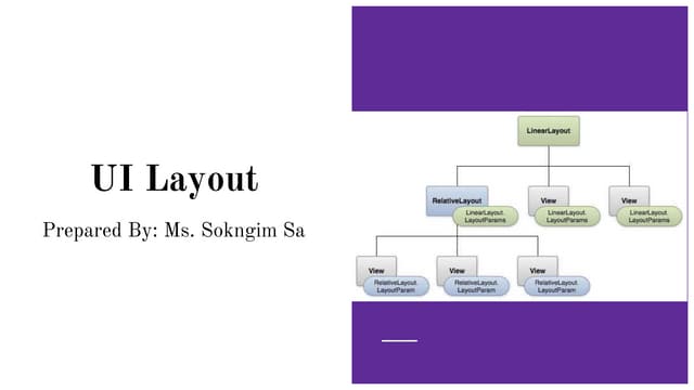 06 UI Layout