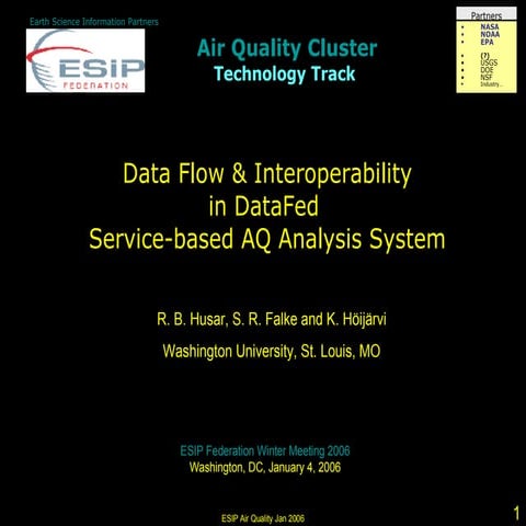 0603 Esip Fed Wash Dc Tech Pres 060103 Esip Aq Tech Track
