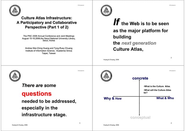 060817 Participation Collaboration Mapping