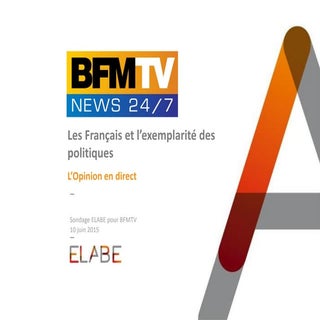 ELABE pour BFMTV Les Français et l...